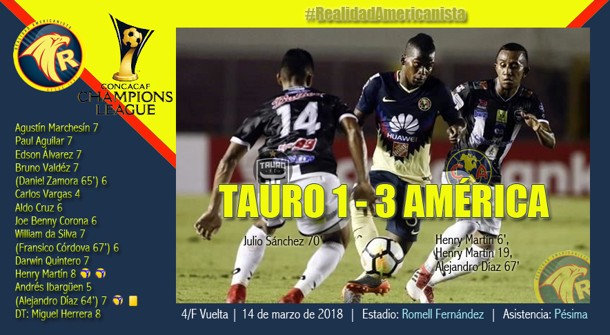 Calificaciones de los jugadores del Club Am&eacute;rica contra Tauro en la Liga de Campeones de Concacaf 2018, cuartos de final, vuelta