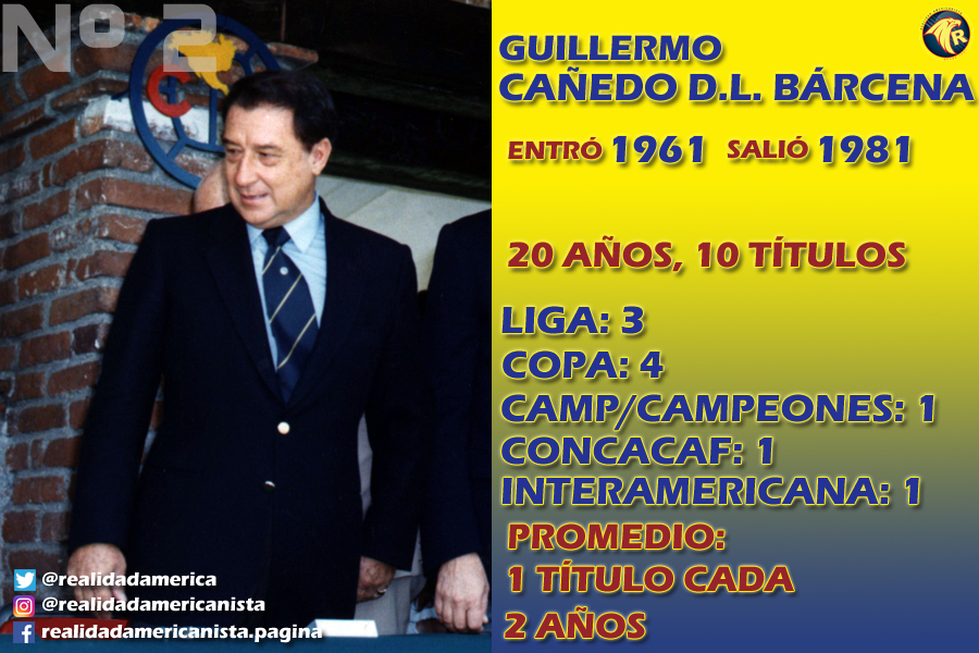 mejores presdientes club america 2 GUILLERMO CANEDO BARCENA