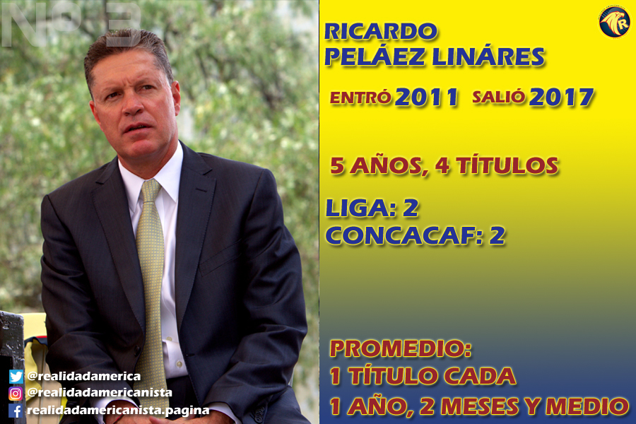 mejores presdientes club america 3 RICARDO PELAEZ