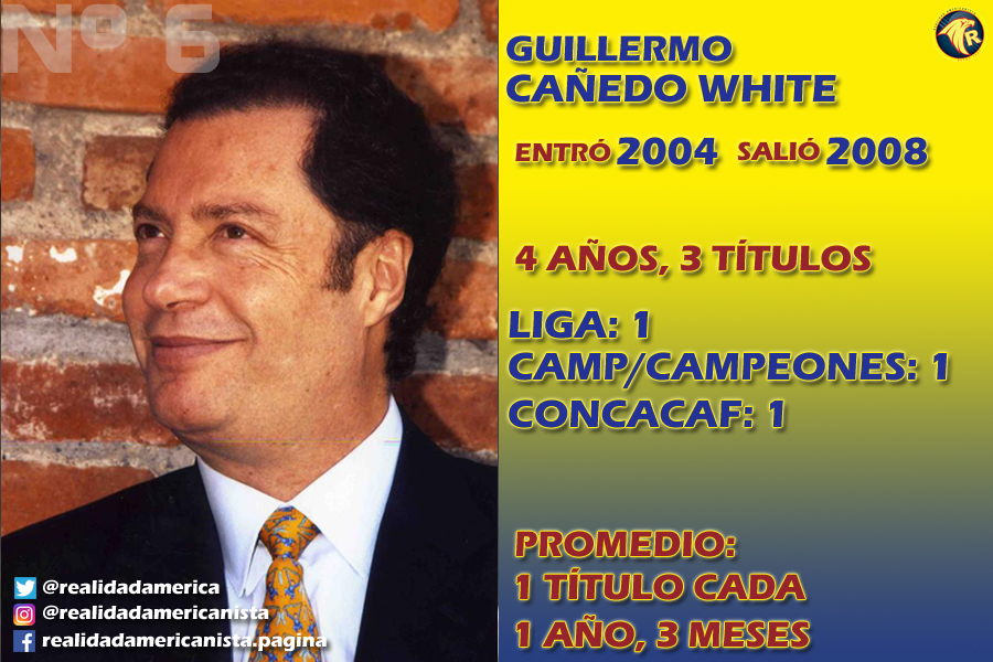 mejores presdientes club america 6 GUILLERMO CANEDO WHITE