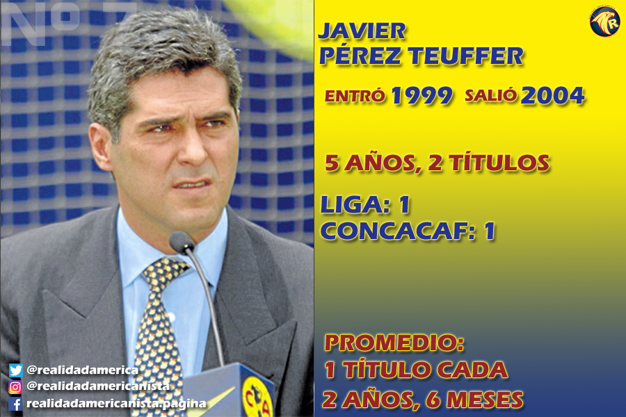 mejores presdientes club america 7 JAVIER PEREZ TEUFFER